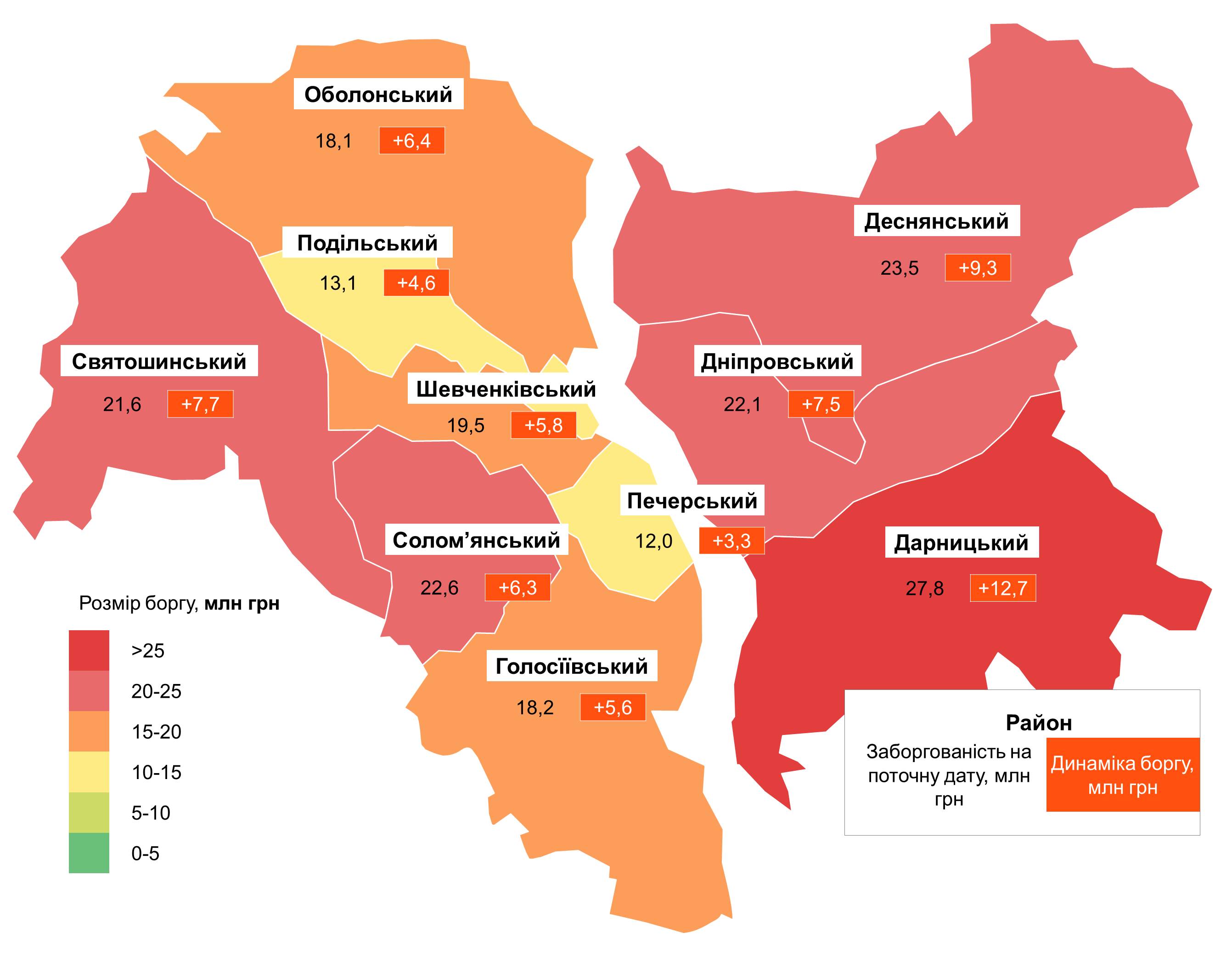 Киевляне задолжали 200 млн. грн. за электроэнергию